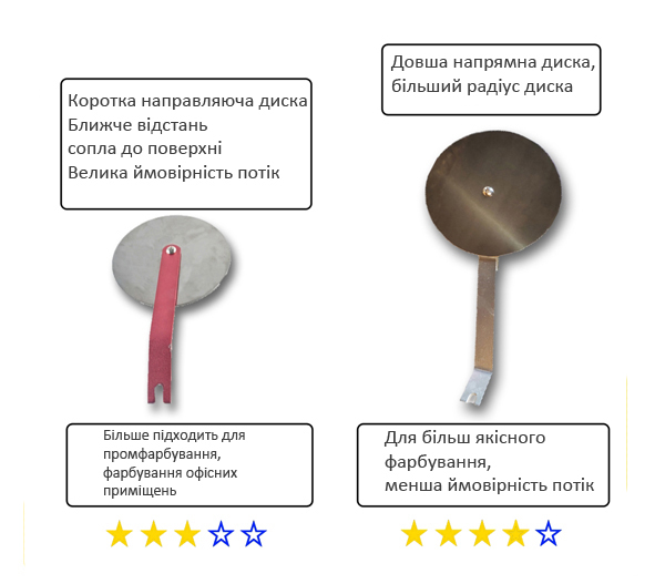 differentukrc.jpg